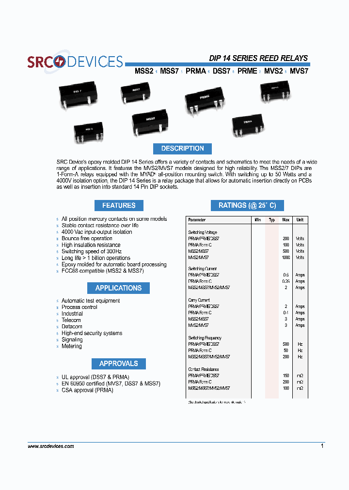 PRME15002_573313.PDF Datasheet