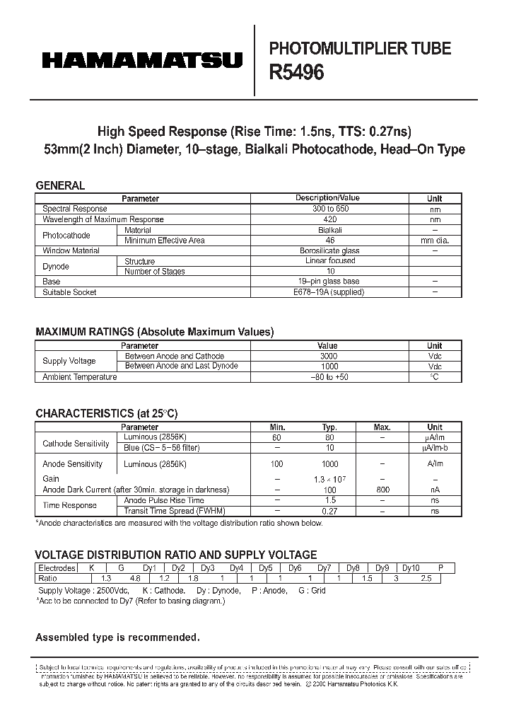 R5496_697463.PDF Datasheet