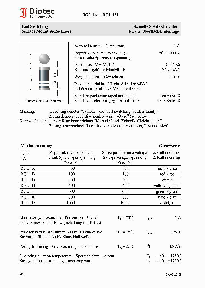 RGL1A_721263.PDF Datasheet