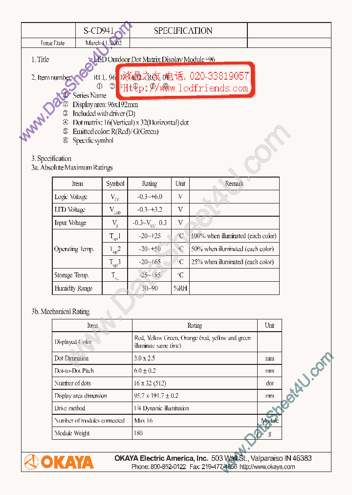 RLU96_567776.PDF Datasheet
