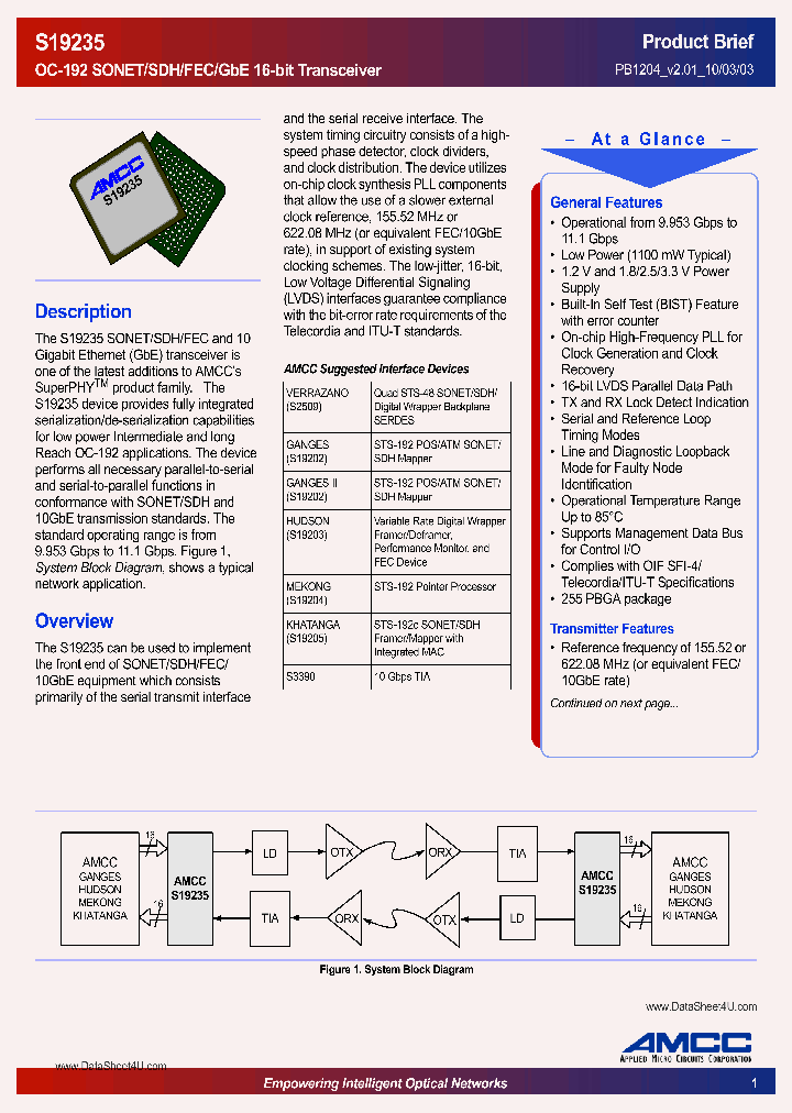 S19235PB11_697766.PDF Datasheet