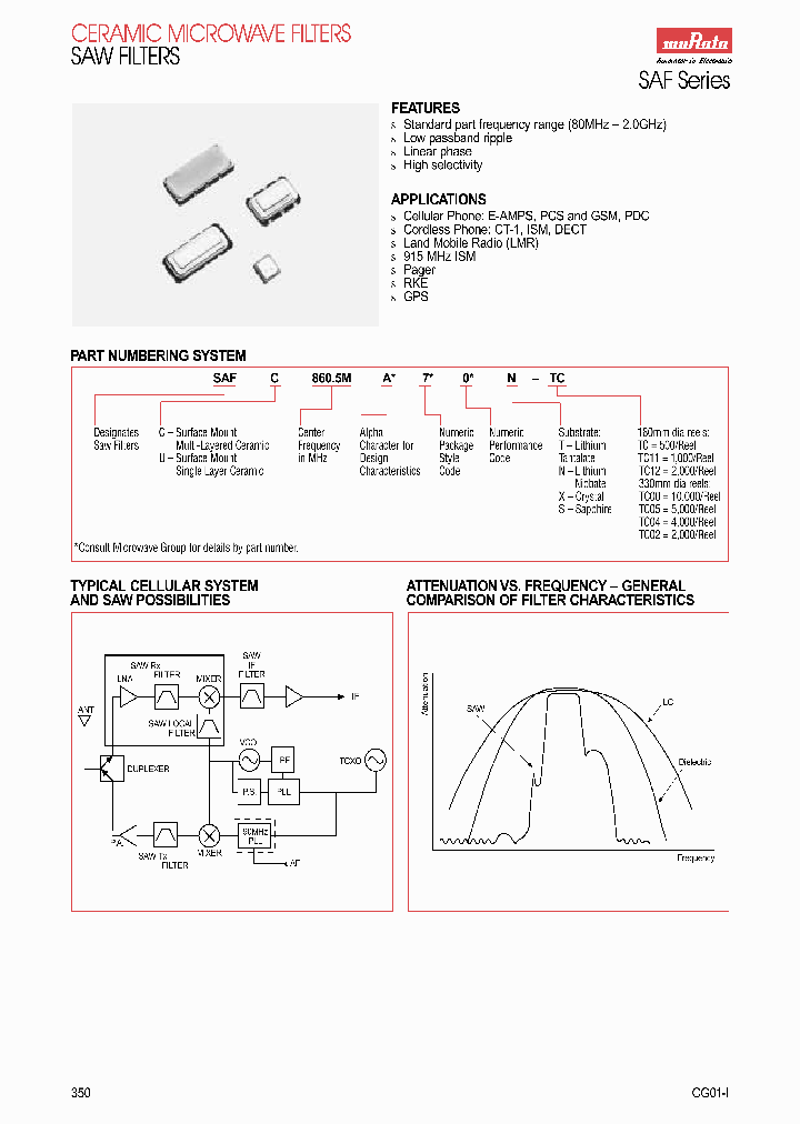 SAFC8365MC90T_664020.PDF Datasheet