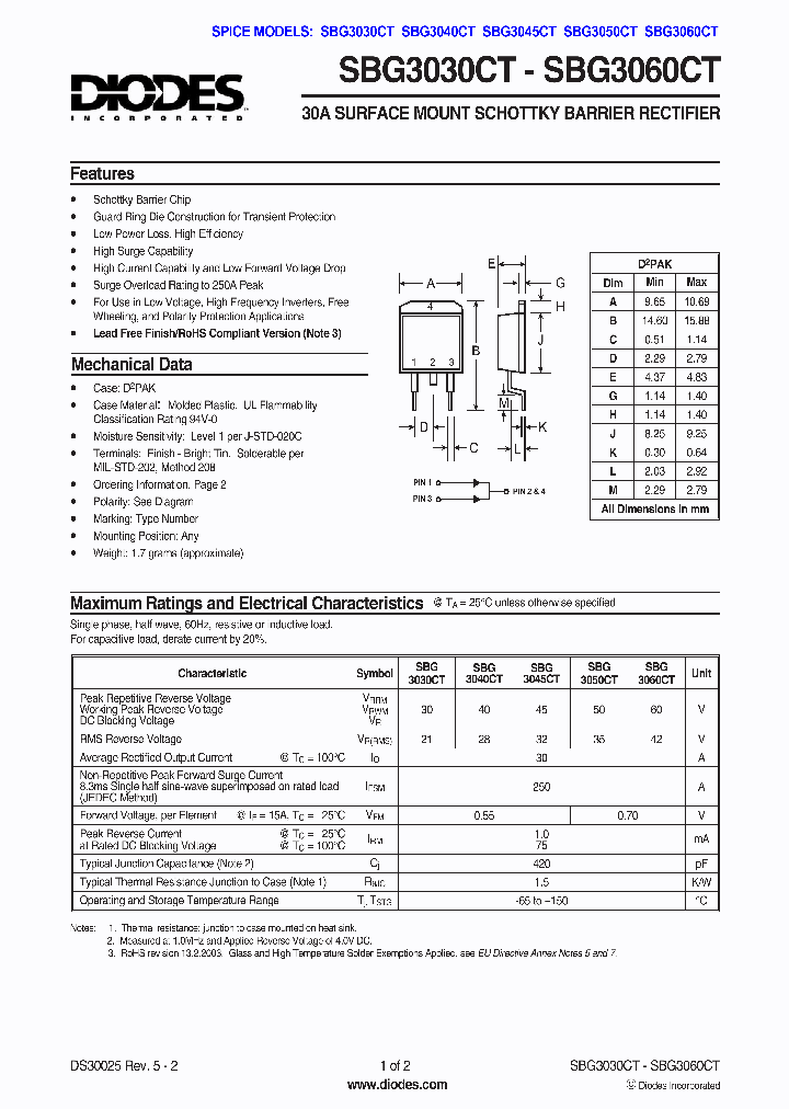 SBG3030CT1_731757.PDF Datasheet