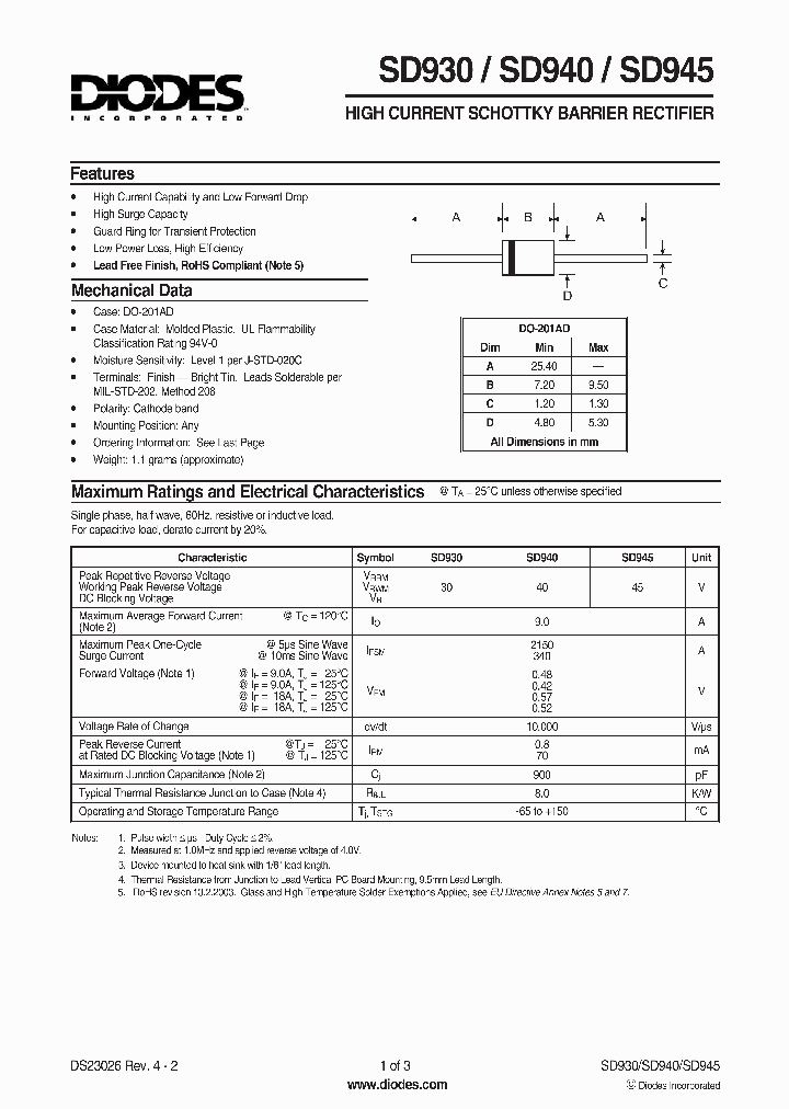 SD9301_731603.PDF Datasheet