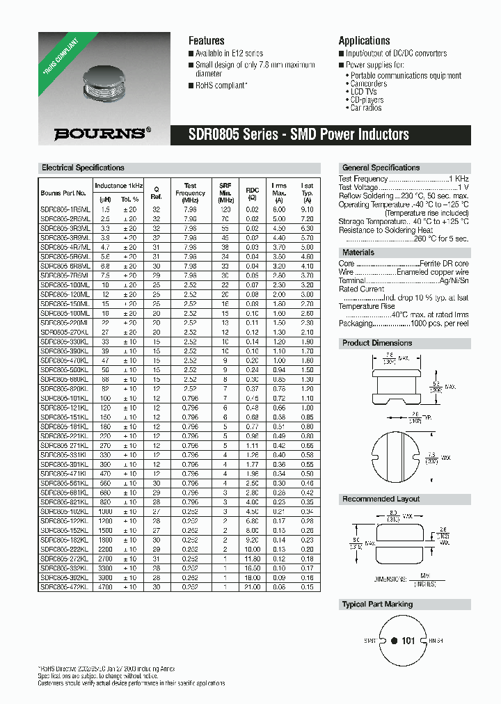 SDR0805-180ML_695201.PDF Datasheet