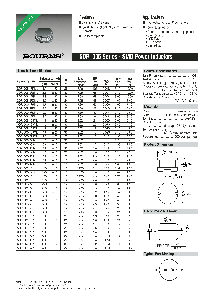 SDR1006_430606.PDF Datasheet