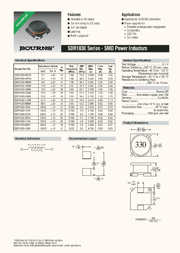 SDR1030-220M_695267.PDF Datasheet