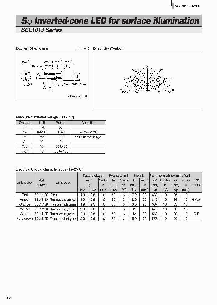 SEL1013_716541.PDF Datasheet