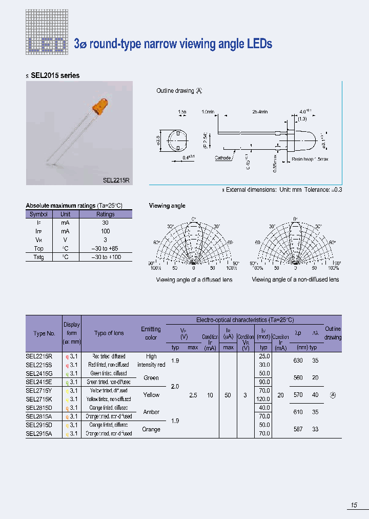 SEL2815A_236472.PDF Datasheet