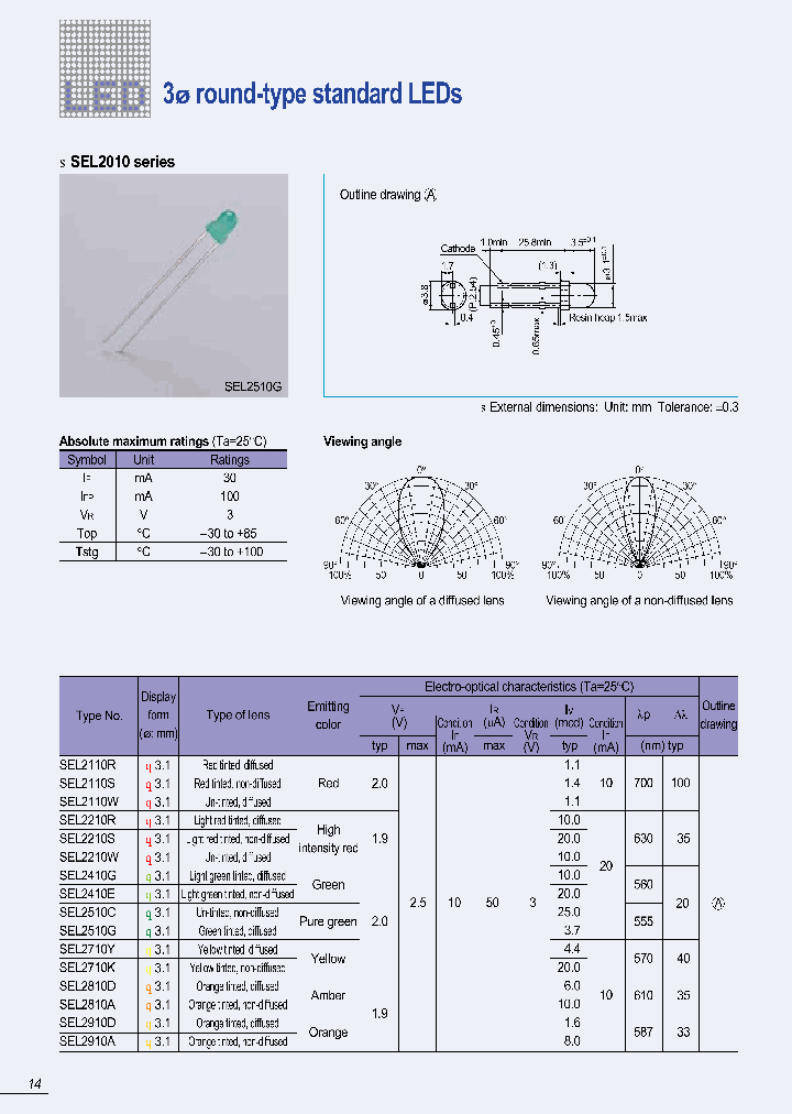 SEL2910A_38611.PDF Datasheet