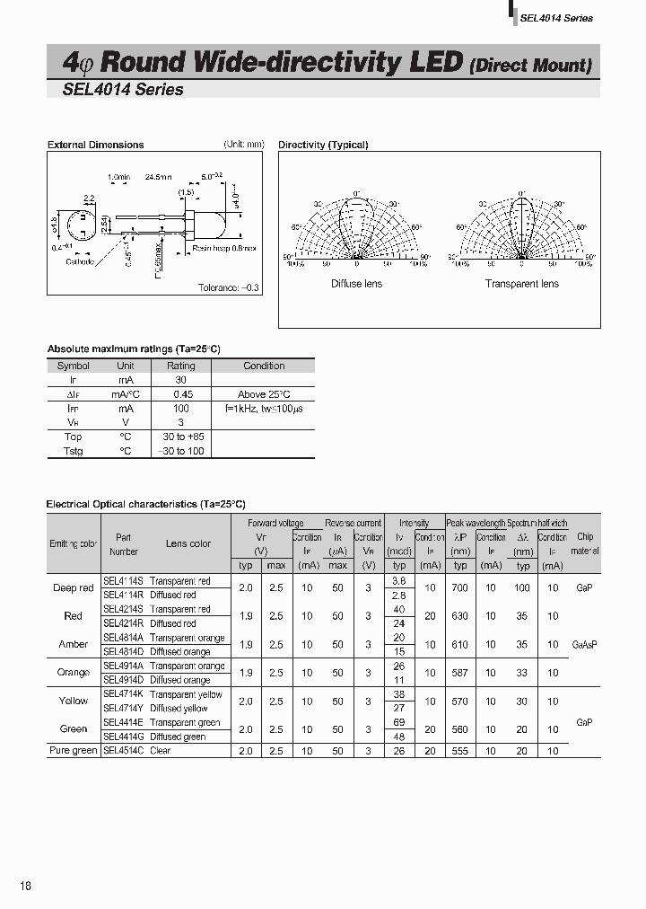 SEL4414E_775026.PDF Datasheet