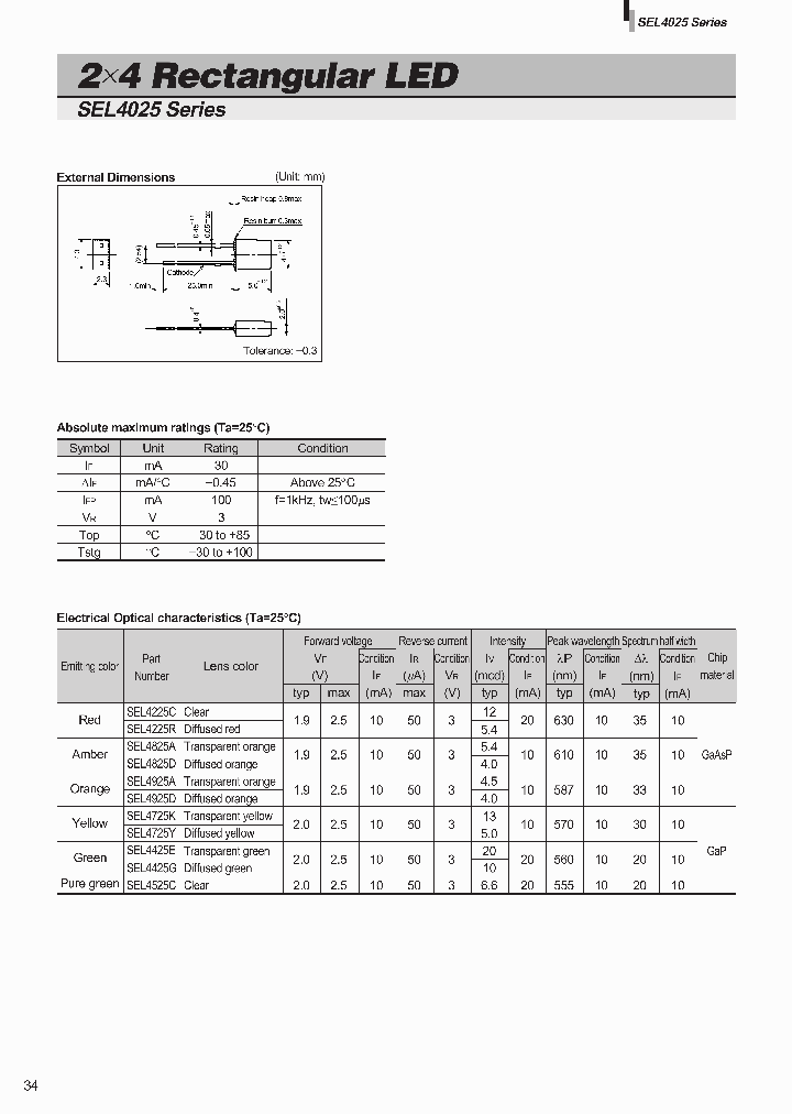 SEL4225R_716618.PDF Datasheet