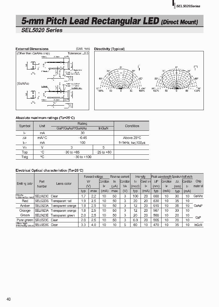 SEL5020_716635.PDF Datasheet