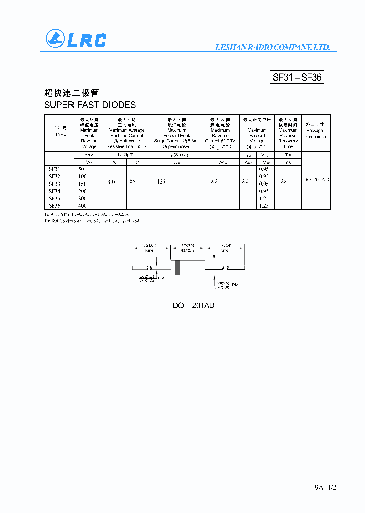 SF31_609602.PDF Datasheet