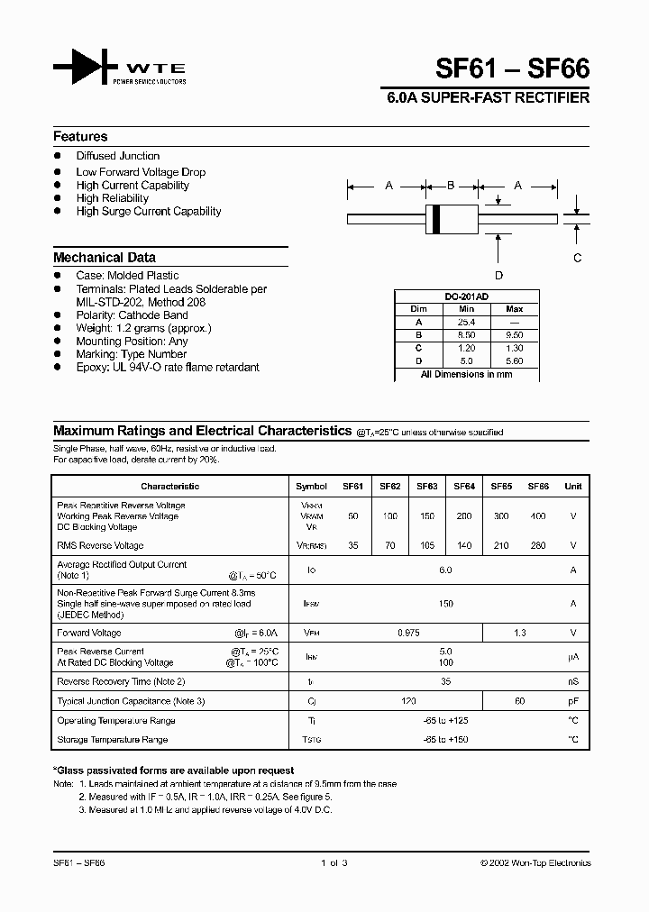 SF64_563871.PDF Datasheet