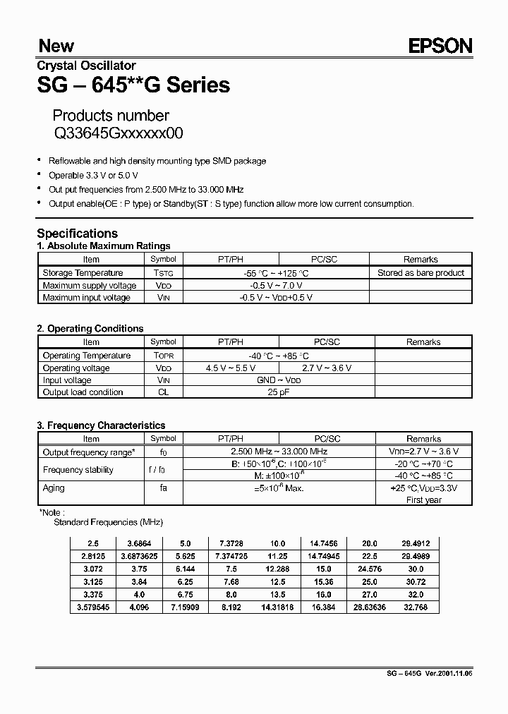 SG-645_697901.PDF Datasheet