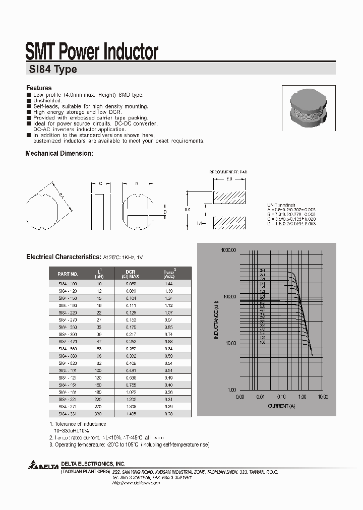 SI84-121_740628.PDF Datasheet