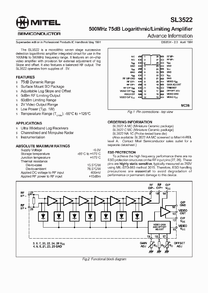 SL3522CMC_235629.PDF Datasheet
