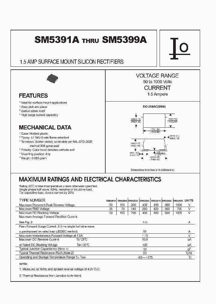 SM5398A_406309.PDF Datasheet