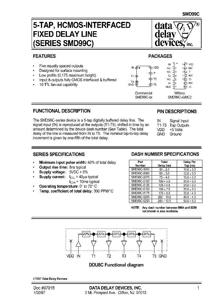 SMD99C-5050_800825.PDF Datasheet