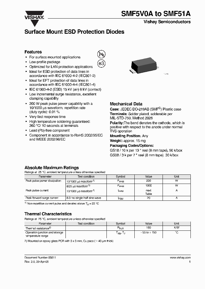 SMF14A_581238.PDF Datasheet