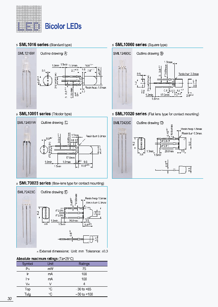 SML72420C_191473.PDF Datasheet