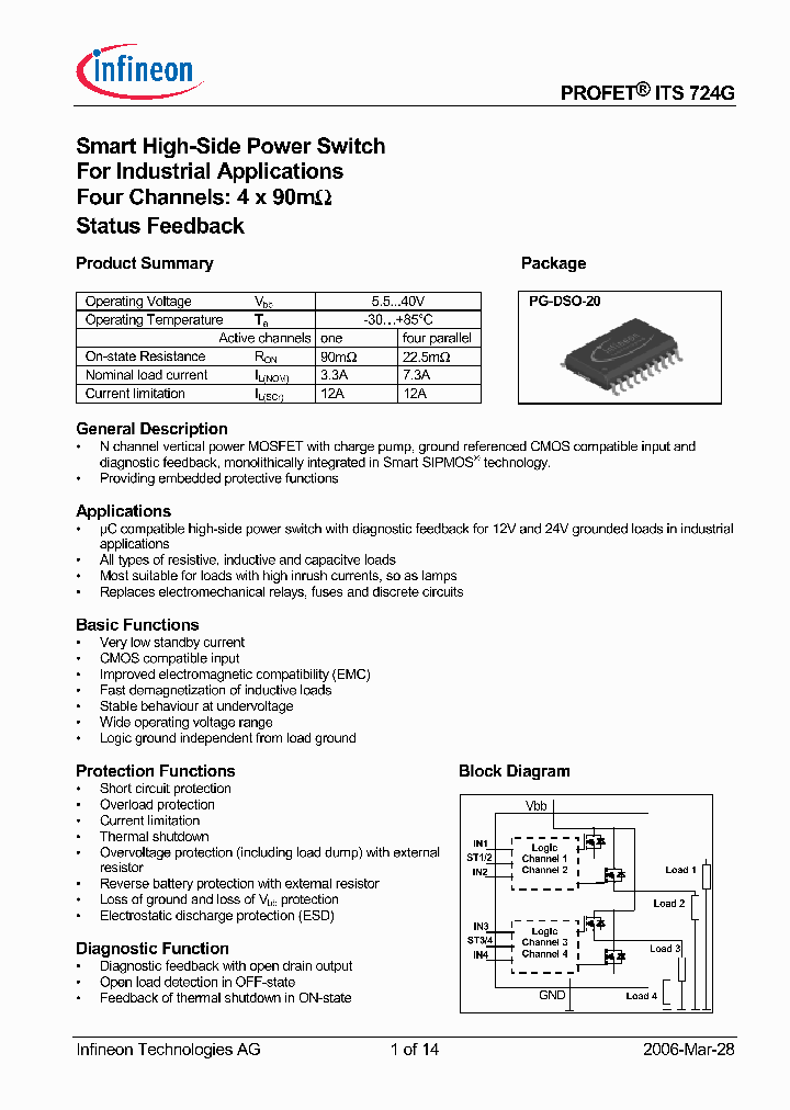 ITS724G_371206.PDF Datasheet