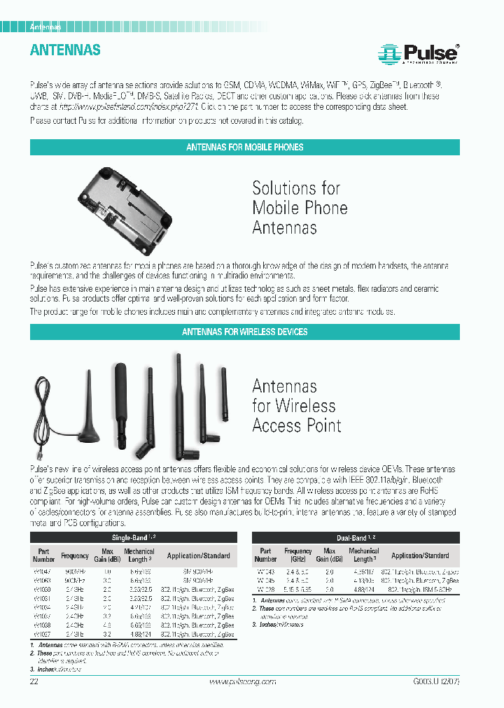 SPDA241800_591904.PDF Datasheet