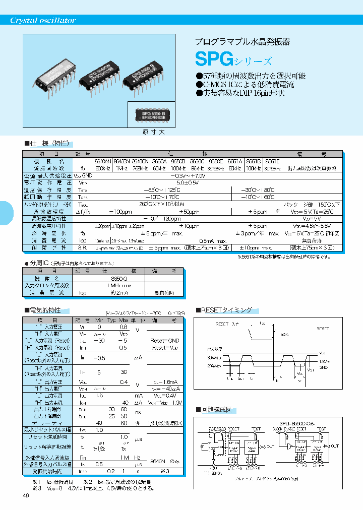 SPG-8651_699628.PDF Datasheet
