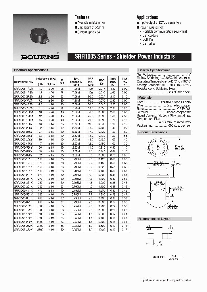 SRR1005-2R2M_658961.PDF Datasheet