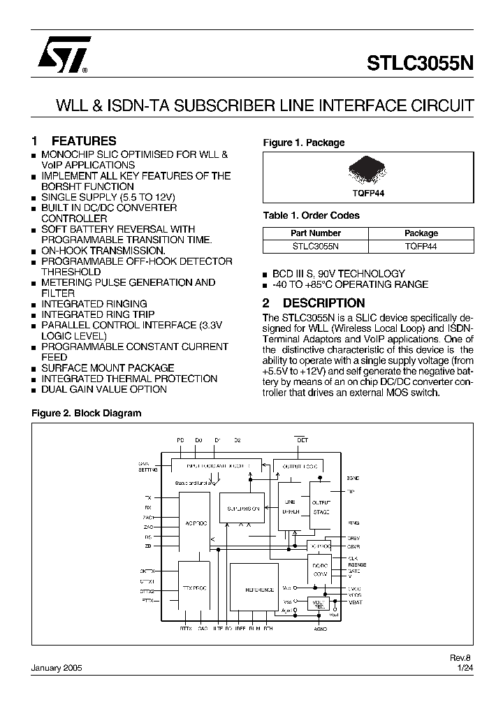 STLC3055N_657517.PDF Datasheet