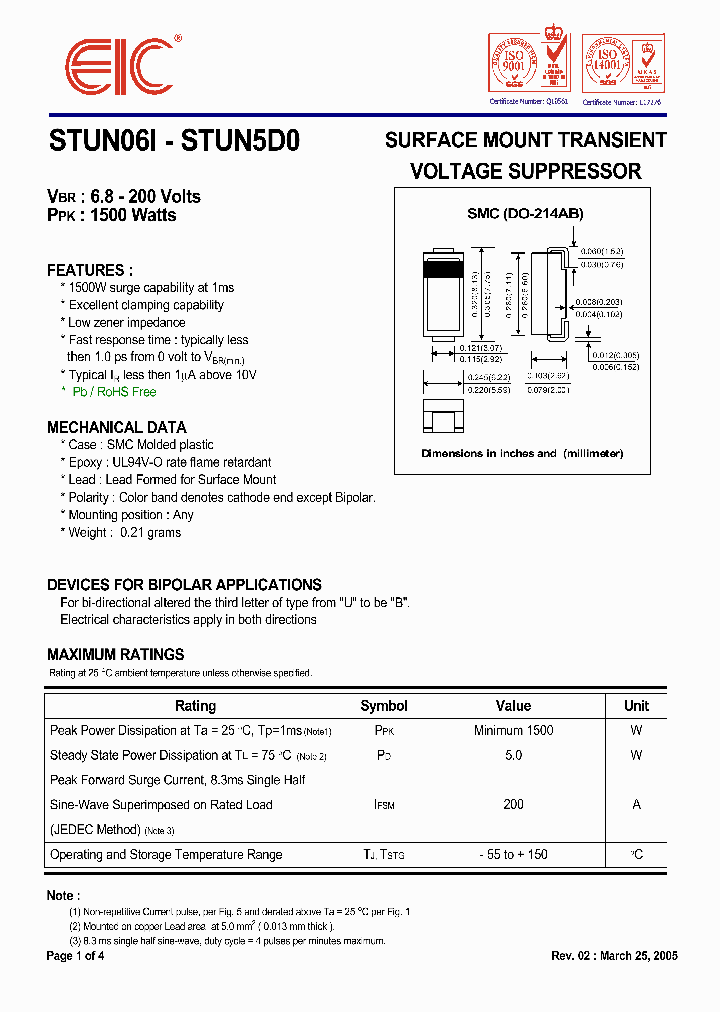 STUN068_628771.PDF Datasheet
