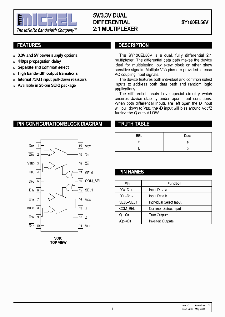 SY100EL56V_760868.PDF Datasheet