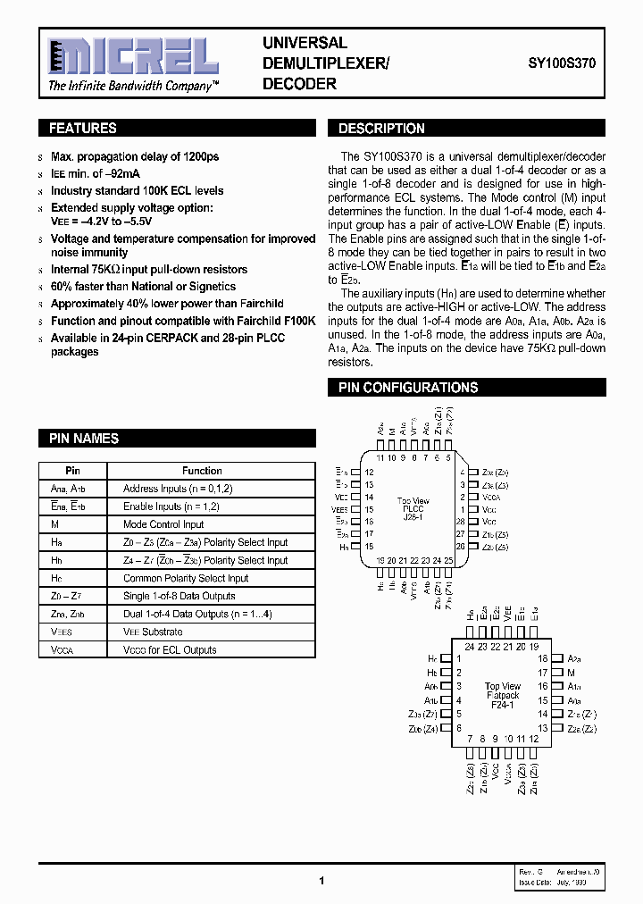 SY100S370FC_758080.PDF Datasheet
