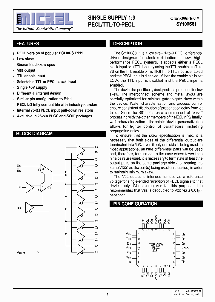 SY100S811ZCTR_758043.PDF Datasheet
