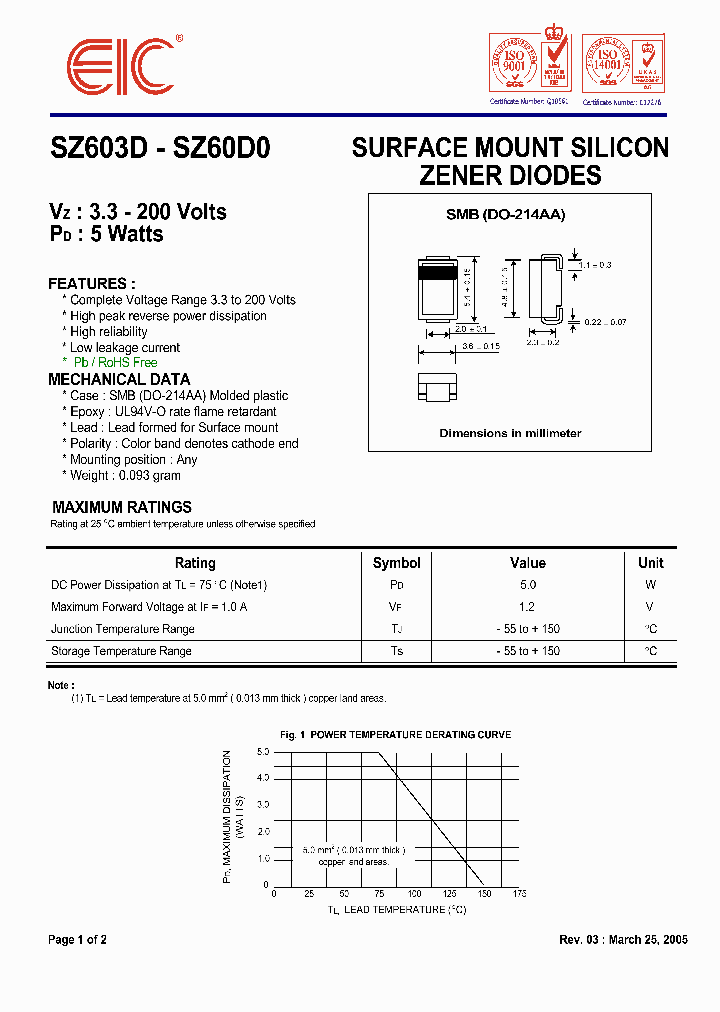 SZ6033_628712.PDF Datasheet
