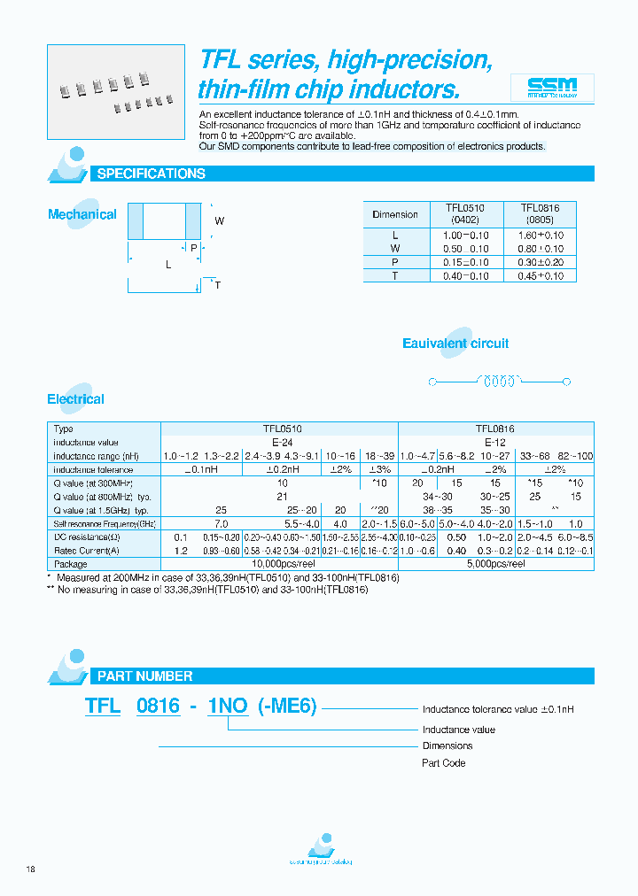 TFL0510_679039.PDF Datasheet