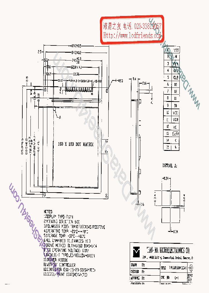 TM160160A_779710.PDF Datasheet