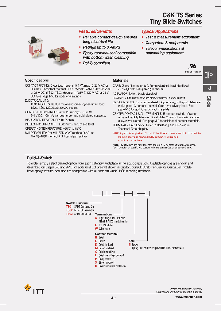 TS02ABE_673987.PDF Datasheet