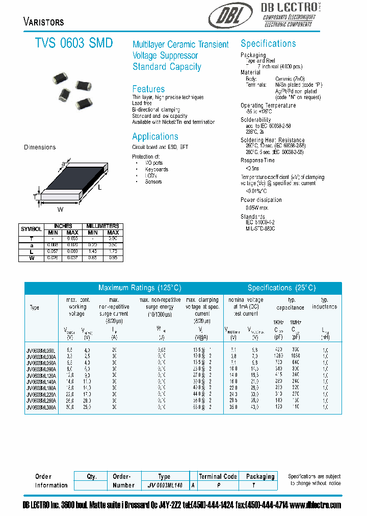 TVS0603SMD_656819.PDF Datasheet