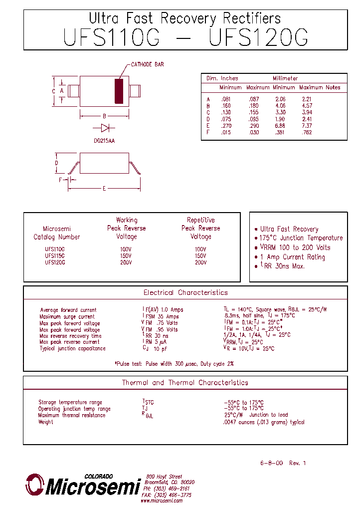 UFS110G_60457.PDF Datasheet