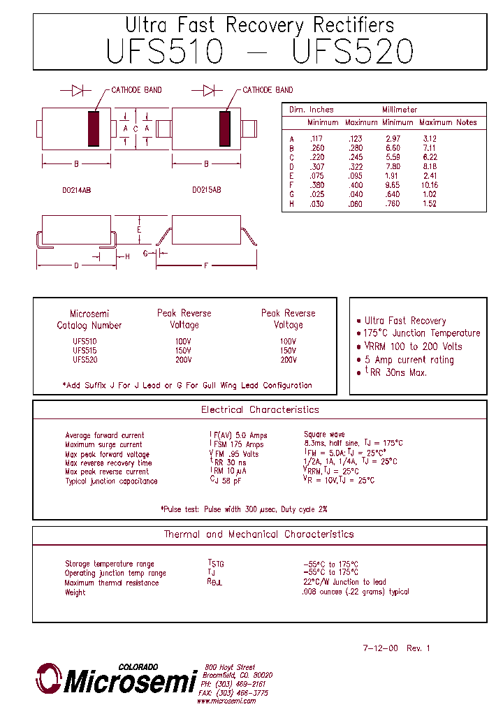 UFS520_577495.PDF Datasheet