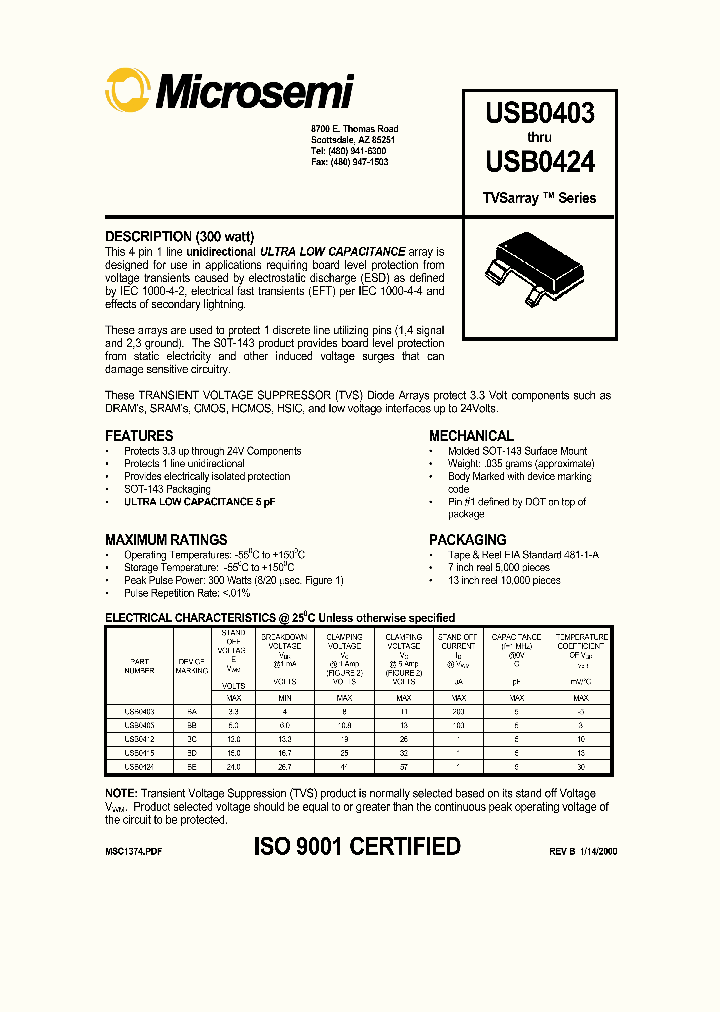 USB0424_382084.PDF Datasheet