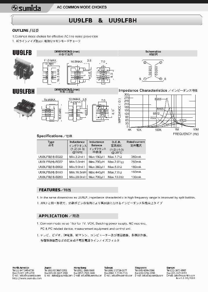UU9LFB-B502_647732.PDF Datasheet