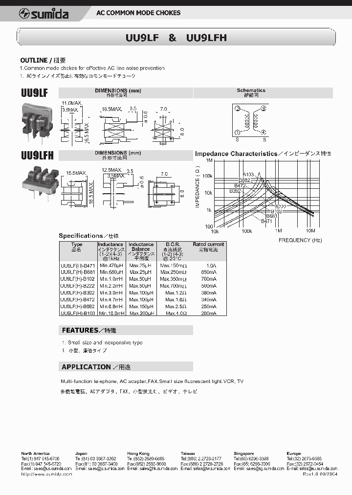 UU9LF-B681_647742.PDF Datasheet