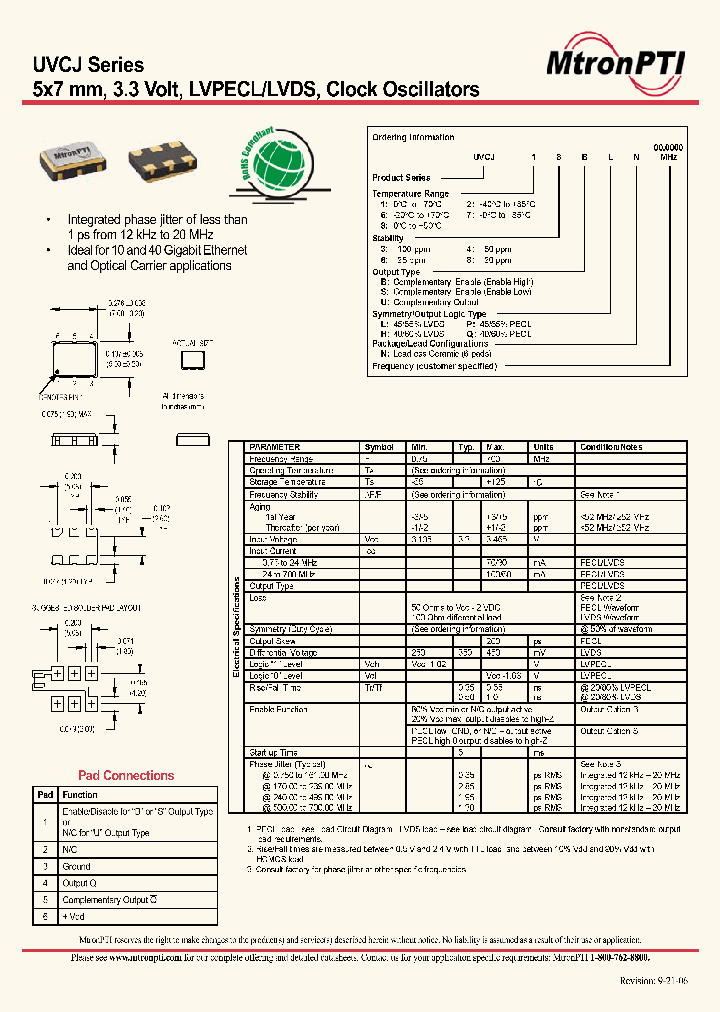 UVC63BLN_696300.PDF Datasheet