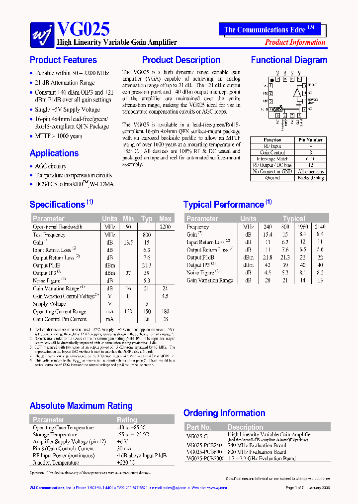 VG025-PCB800_676132.PDF Datasheet