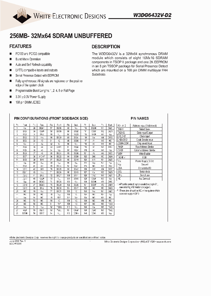 W3DG6432V75D2_653469.PDF Datasheet