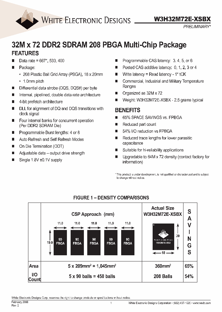 W3H32M72E-400ES_652703.PDF Datasheet