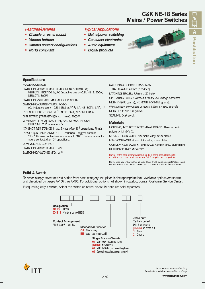 ZNE18OA01B_674517.PDF Datasheet